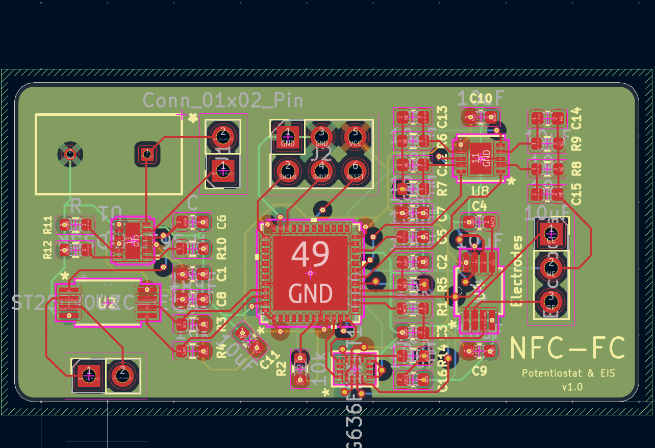 PCB Layout